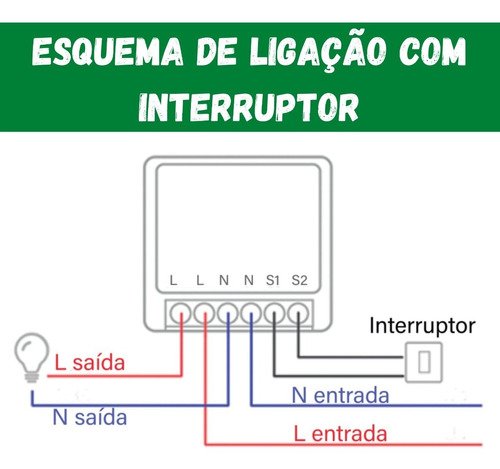 Interruptor Mini Wifi 16A Tuya Inteligente Google Home/Alexa - Atacado
