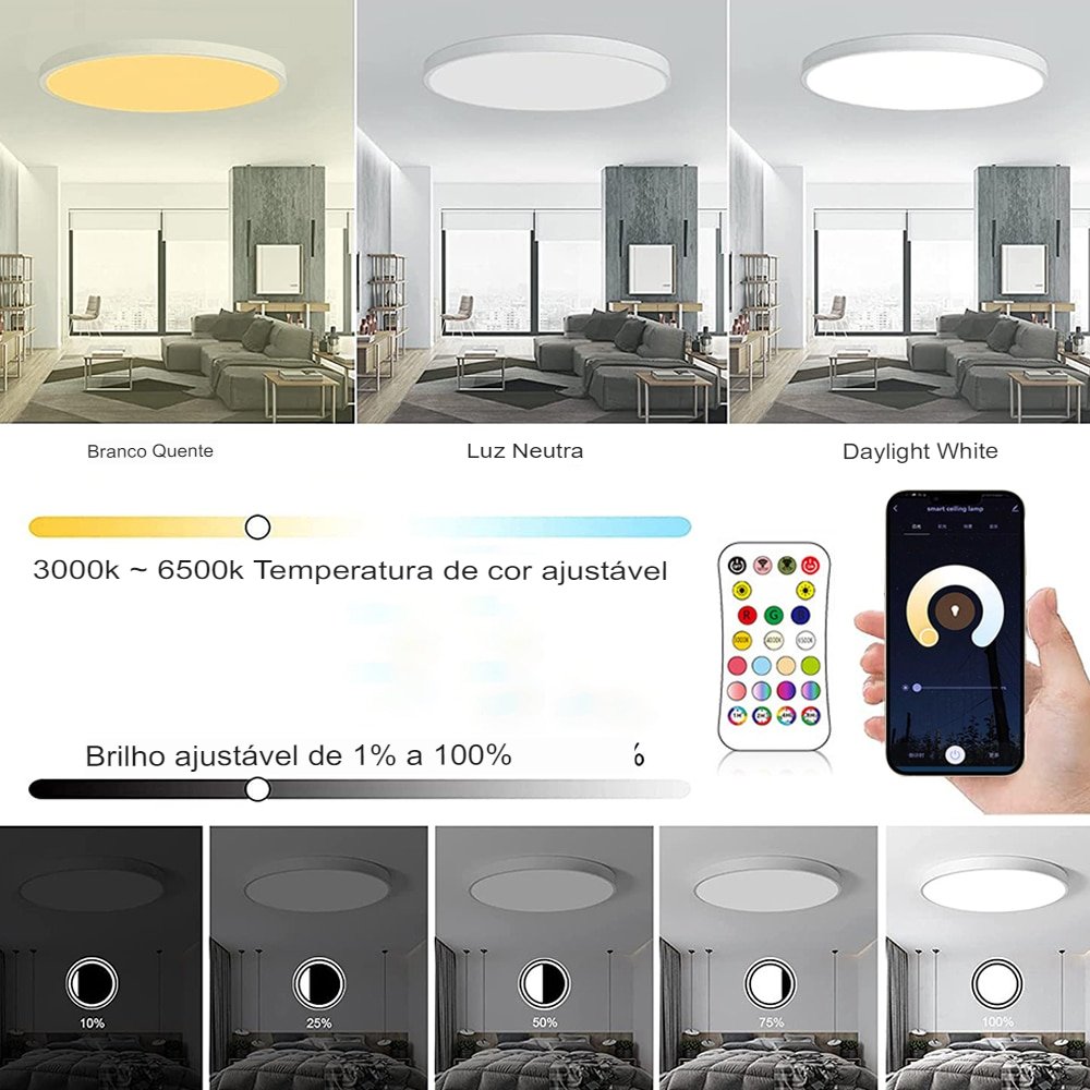 Painel de Led Inteligente RGB de Sobrepor Redondo Alexa/Google Home