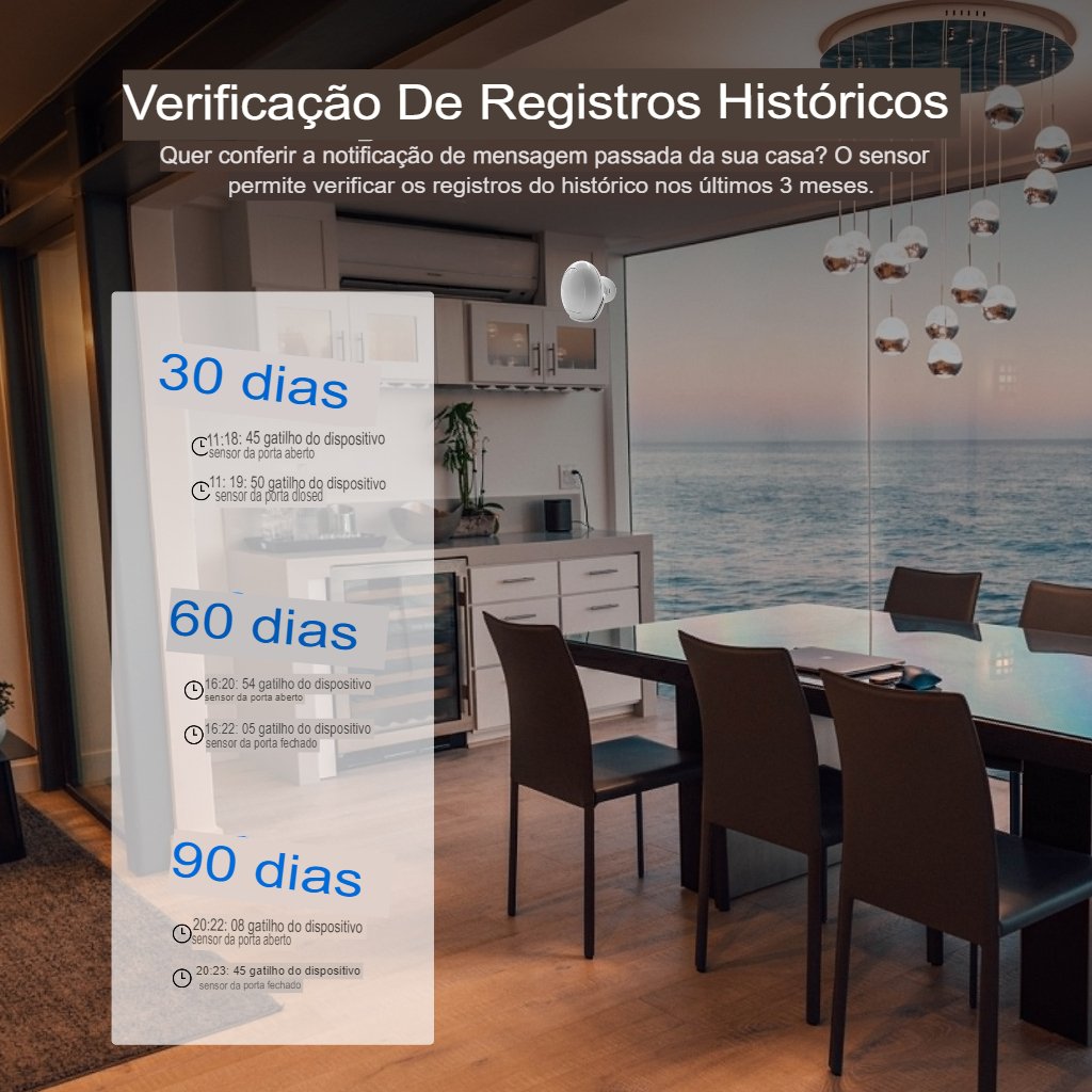 Sensor De Presença Inteligente Smart ZigBee 3.0 Tuya Alarme 120° Alexa Google Home