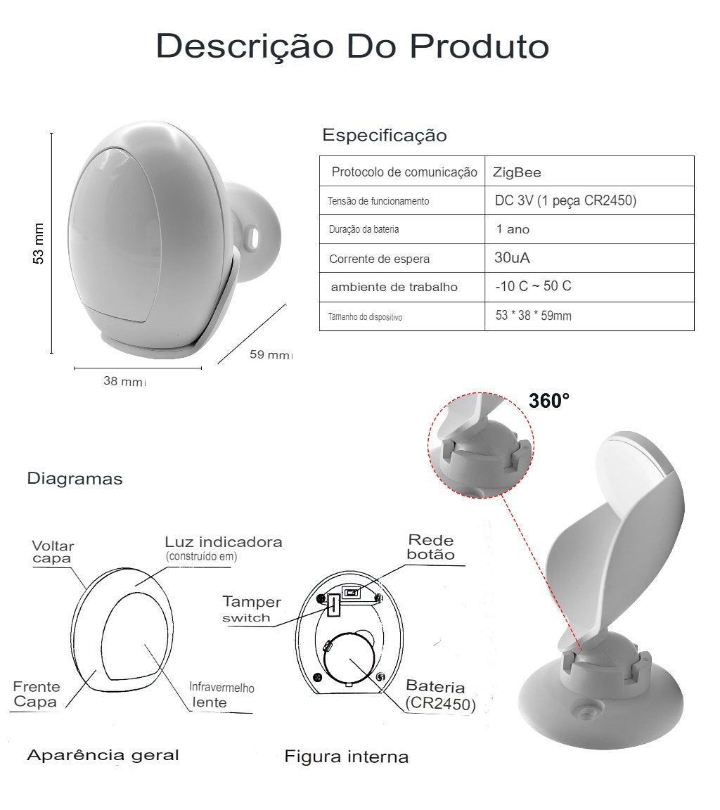 Sensor De Presença Inteligente Smart ZigBee 3.0 Tuya Alarme 120° Alexa Google Home