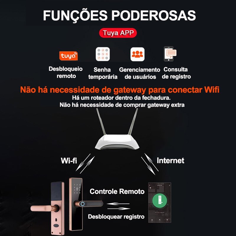 Fechadura Inteligente Automatize Casa Pro Wi-Fi Com Impressão Digital Casa Inteligente