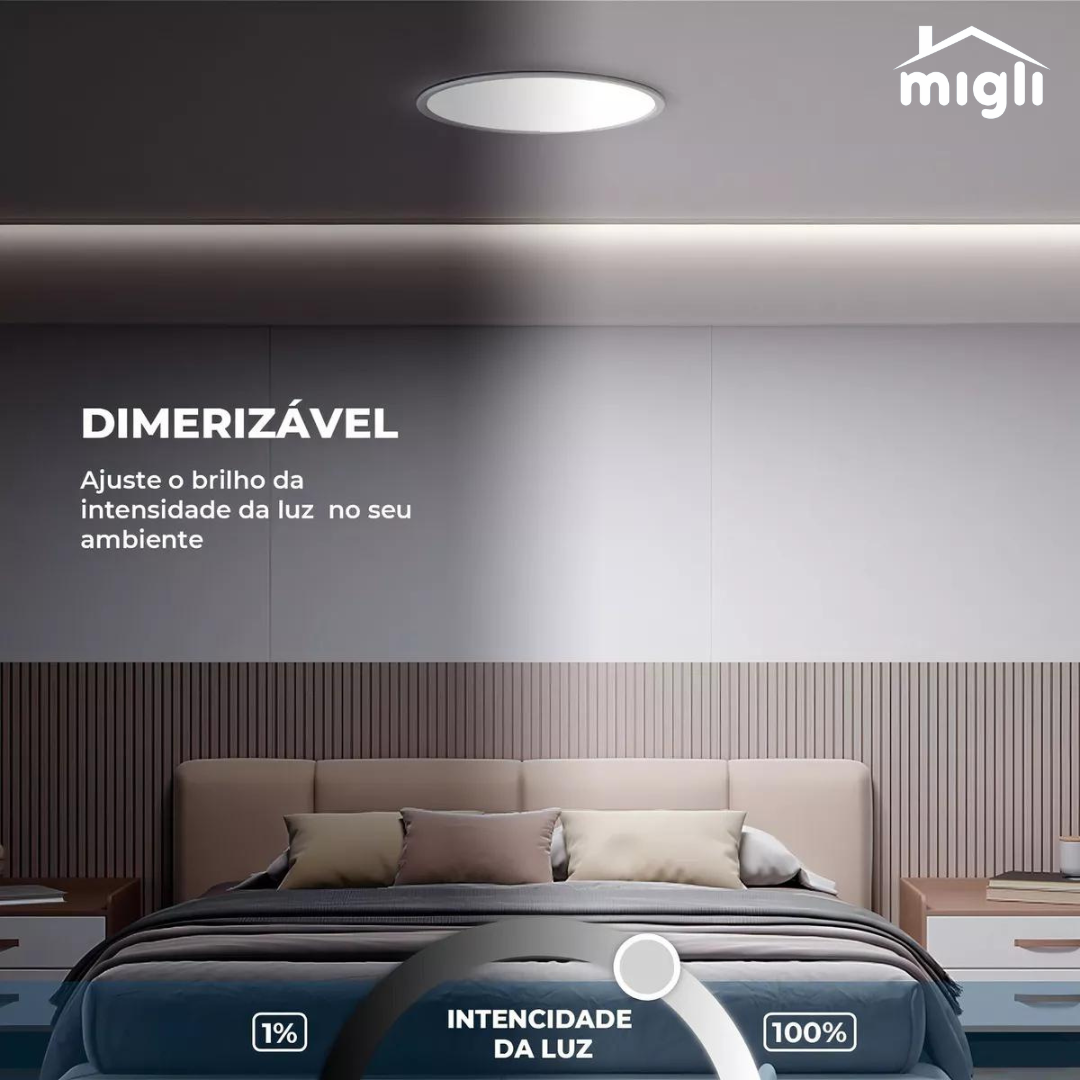 Painel LED Smart Sobrepor de Teto